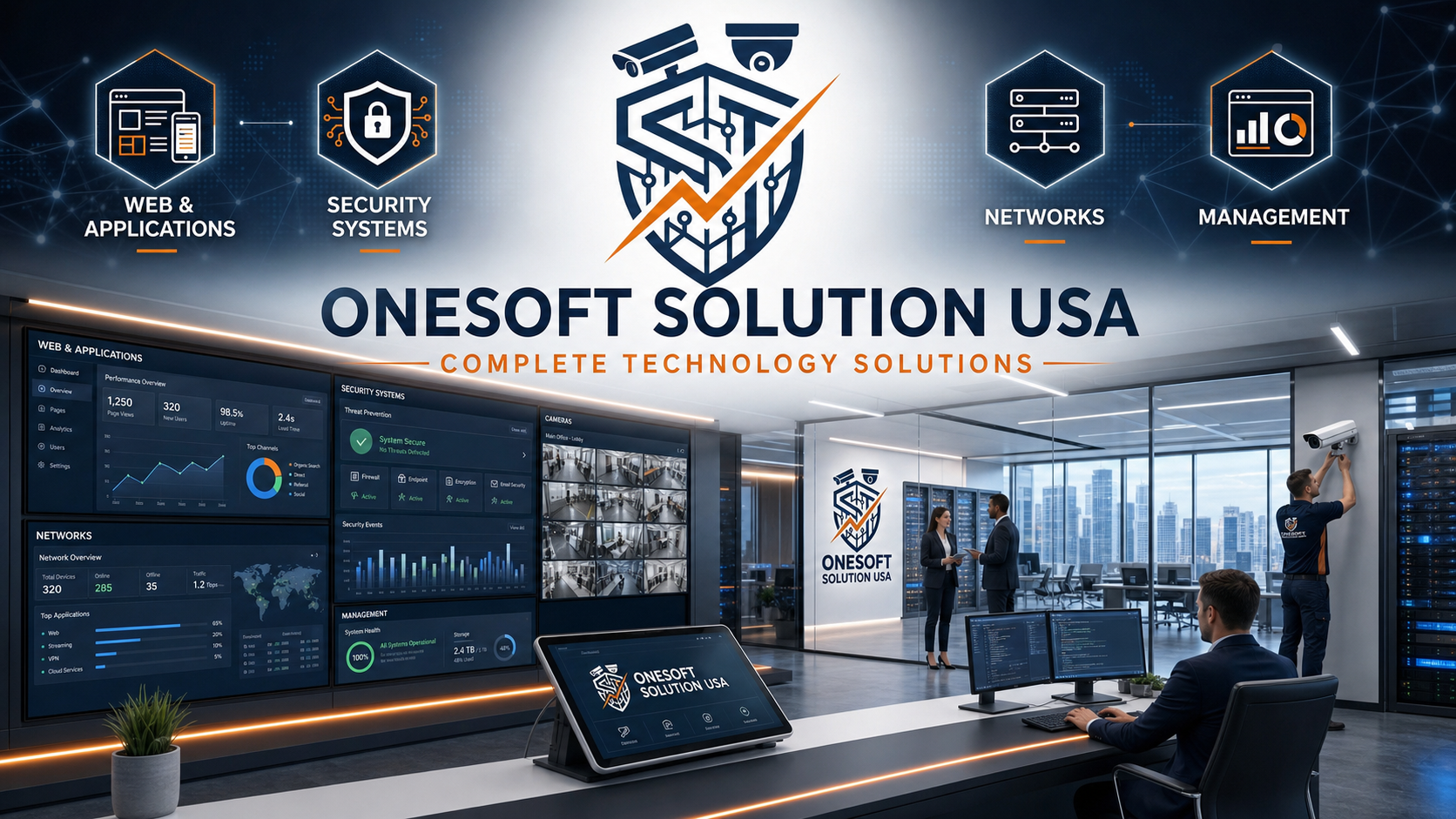 AI Development planning by OneSoft Solution USA